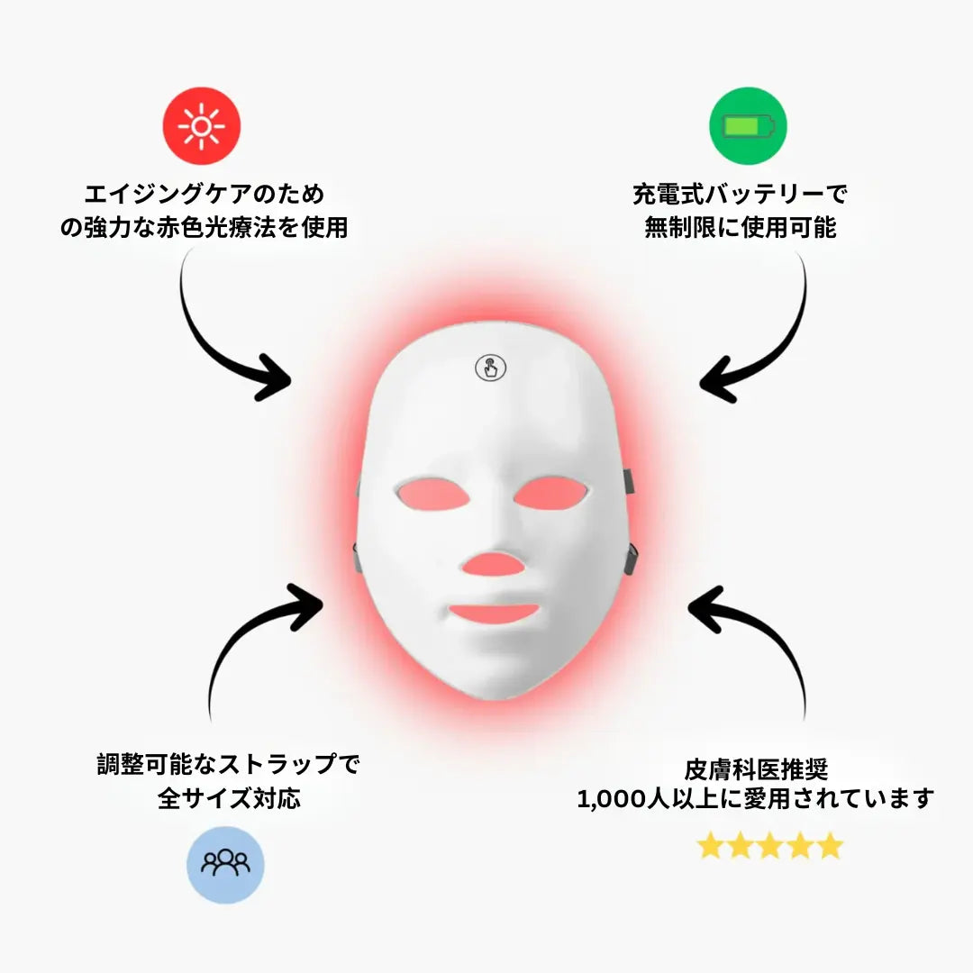 美肌LEDマスク 7色光